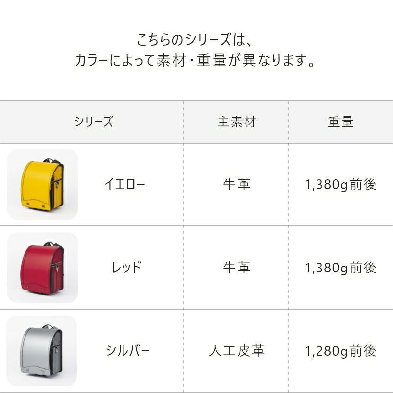 【2027年ご入学向け】レイブラック・スペシャル（牛革）レッド×ブラック